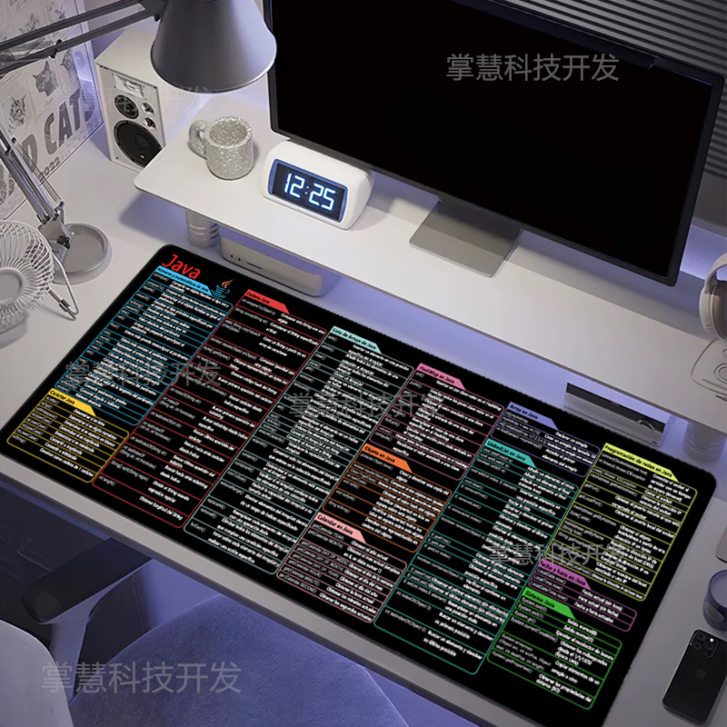 Gaming Keyboard And Mouse Pad - Tappetino per mouse con programmazione Java