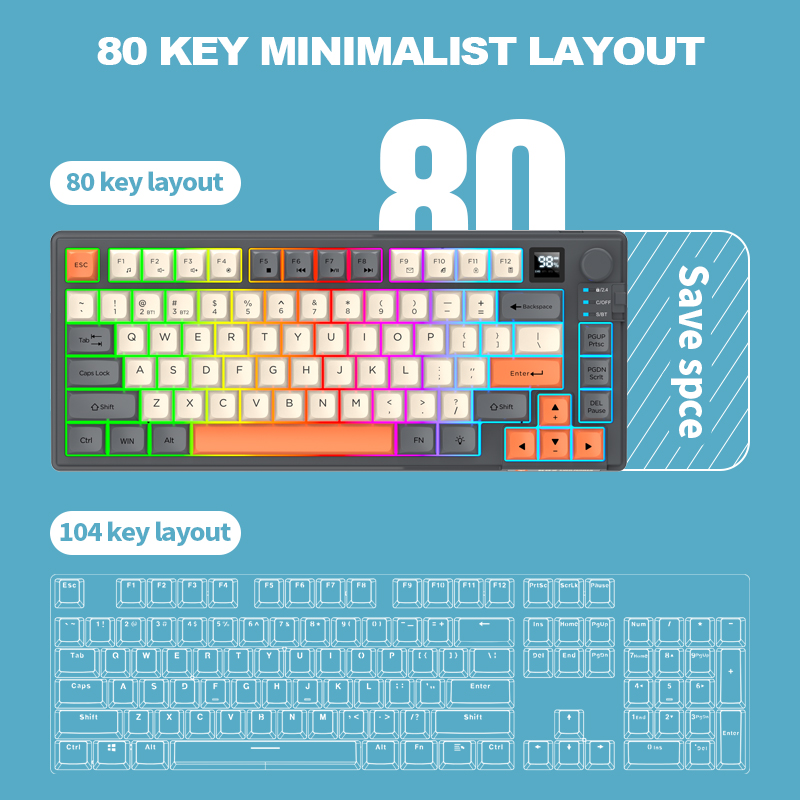 Combo Tastiera e Mouse Wireles - Gaming Keyboard Mechanical Wireless recensione e prezzo