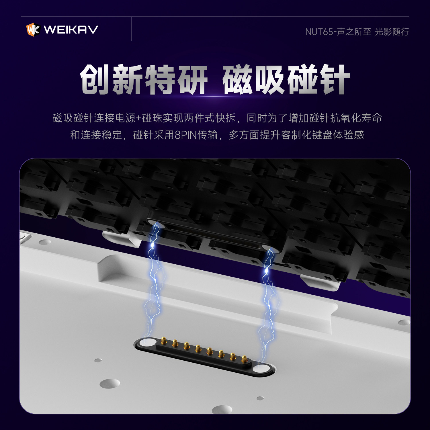 Nuova Tastiera Meccanica in Al - Gaming Keyboard Mechanical Wireless recensione e prezzo