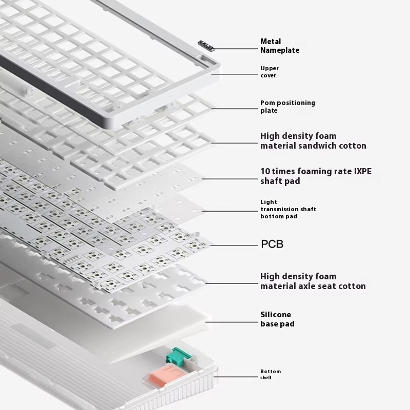 Tastiera meccanica wireless 3  - Gaming Keyboard No Noise recensione e prezzo