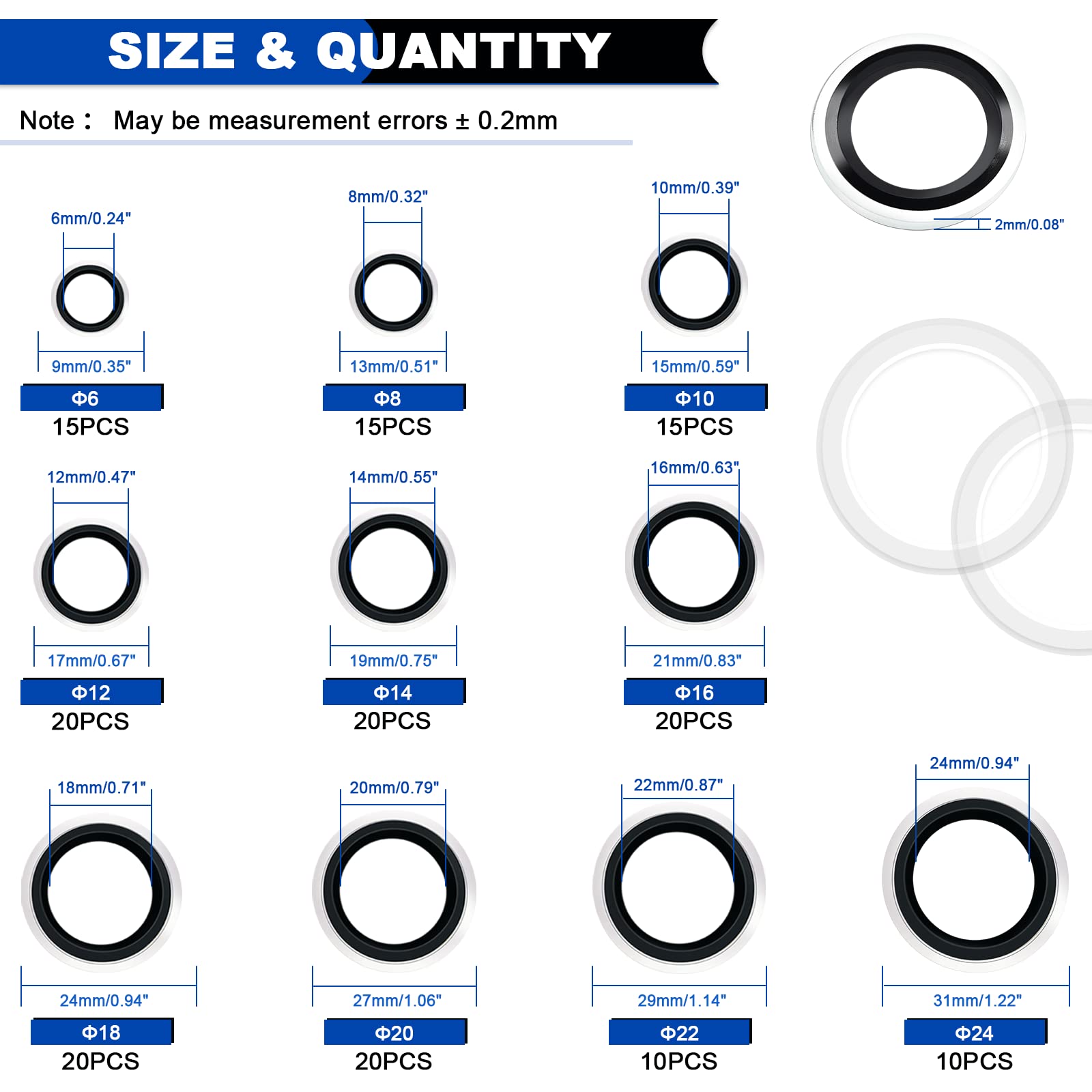 Rondelle di gomma sigillanti a - Gasket Mount Kit recensione e prezzo