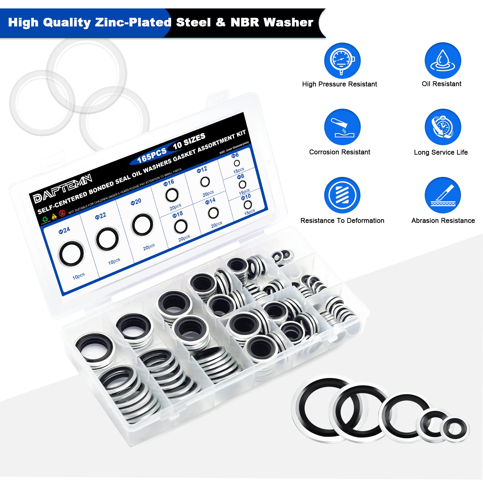 Rondelle di gomma sigillanti a - Gasket Mount Kit recensione e prezzo