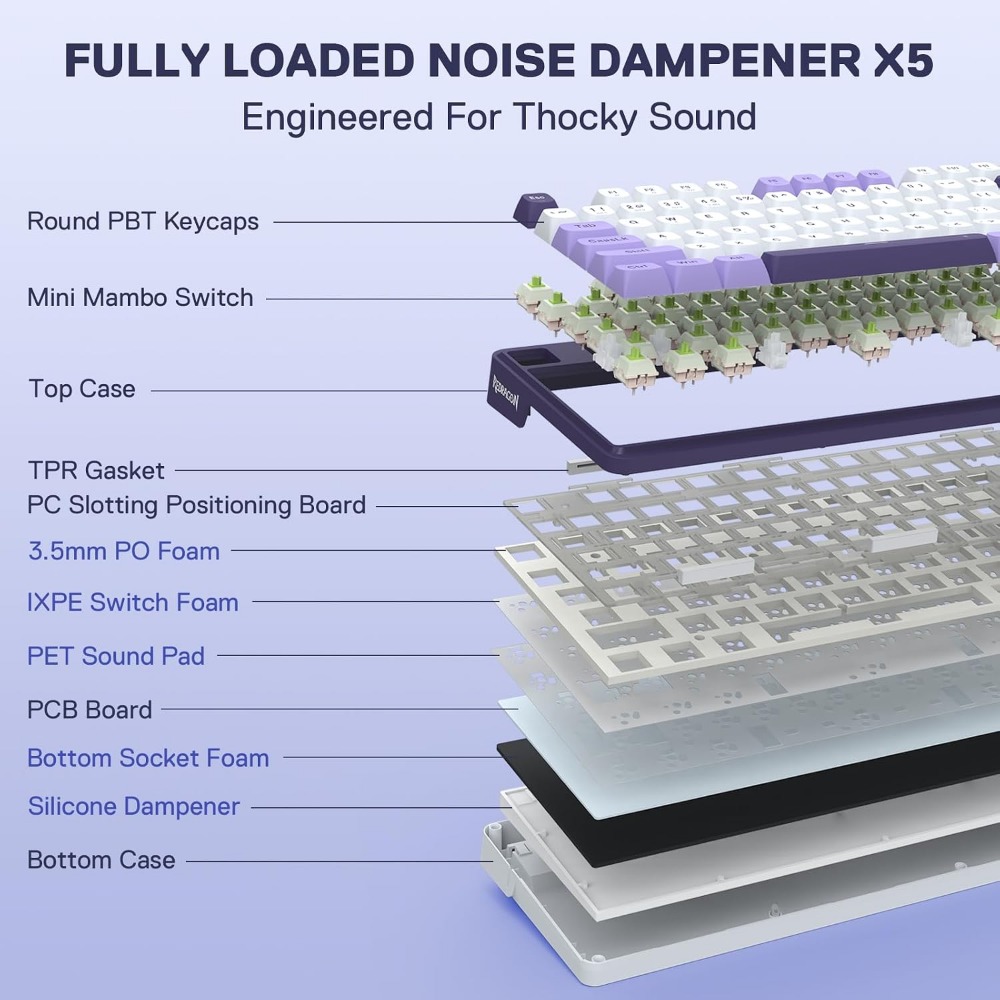 Tastiera Meccanica da Gaming R - Gaming Keyboard No Noise recensione e prezzo