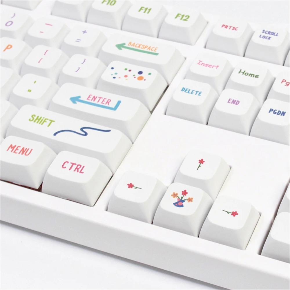 Copritasti estivi vibranti Pro - Gaming Keyboard Tkl recensione e prezzo