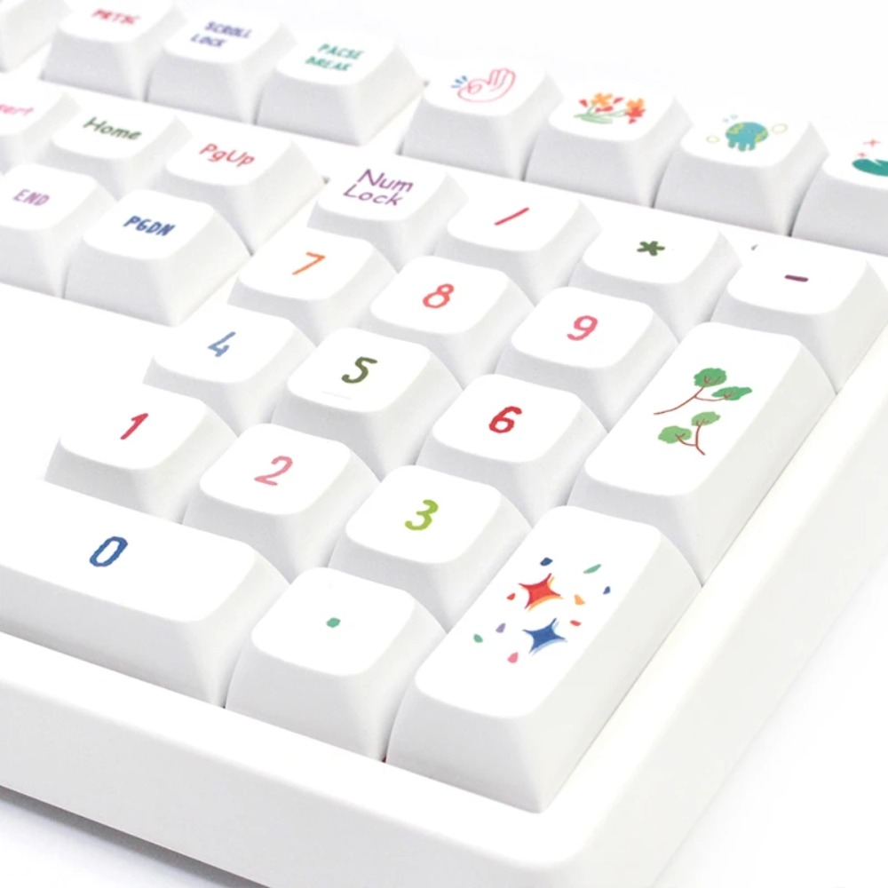 Copritasti estivi vibranti Pro - Gaming Keyboard Tkl recensione e prezzo