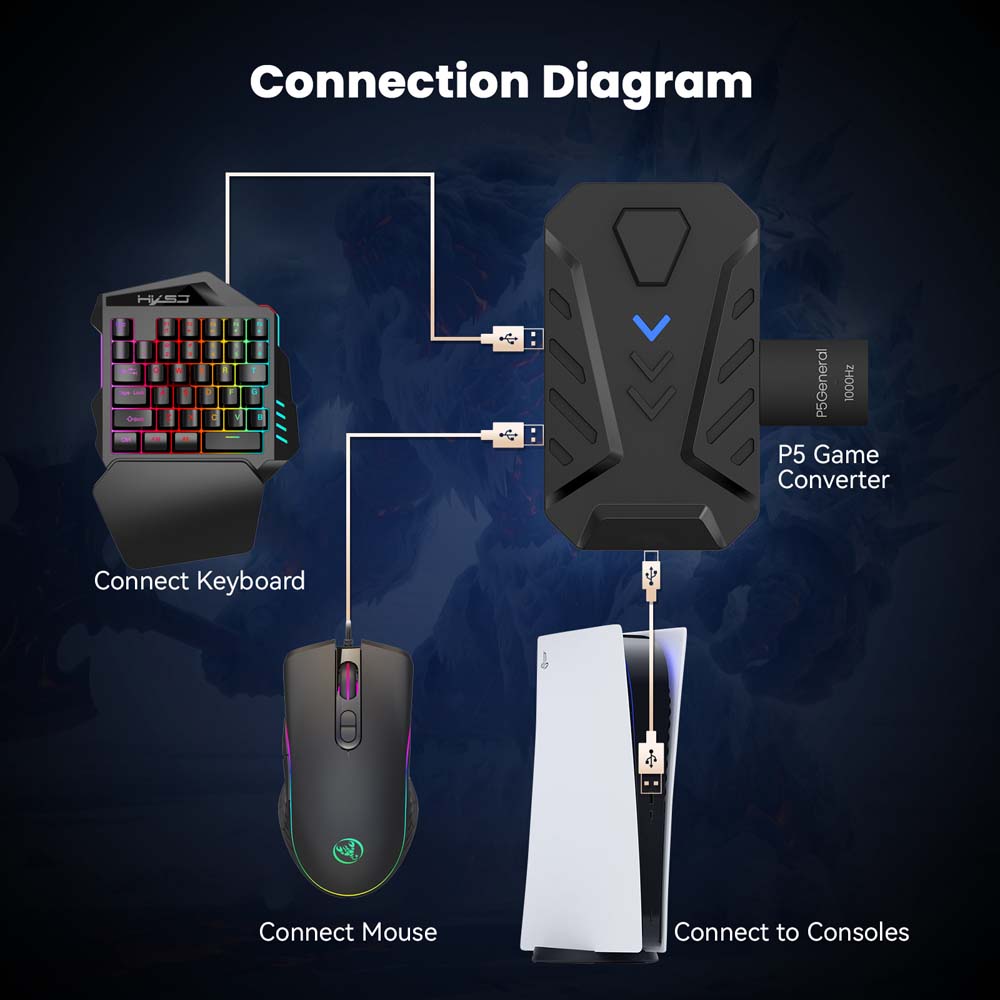 Convertitore USB Type-C per ta - Gaming Keyboard Mouse Combo recensione e prezzo