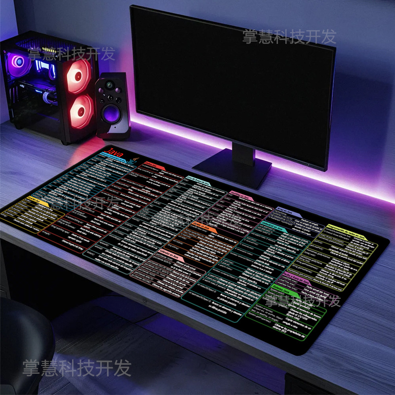 Tappetino per mouse con progra - Gaming Keyboard And Mouse Pad recensione e prezzo
