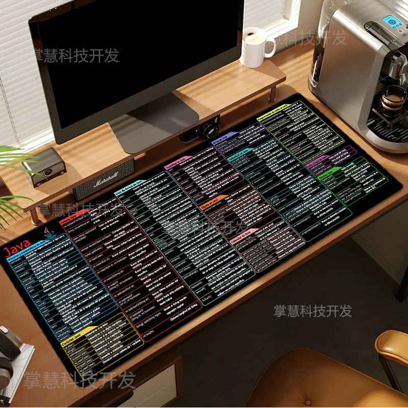 Tappetino per mouse con progra - Gaming Keyboard And Mouse Pad recensione e prezzo