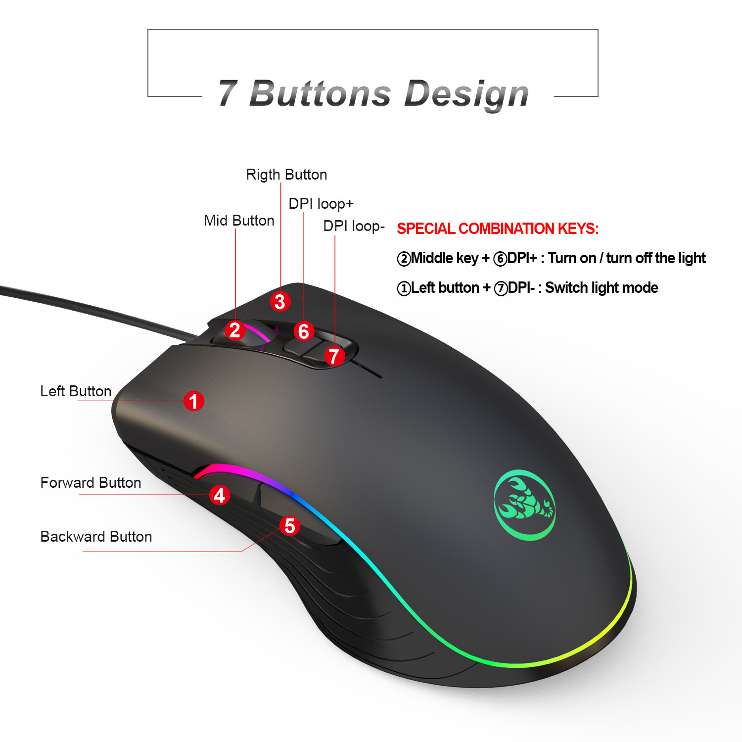 Combo Tastiera e Mouse da Gami - Gaming Keyboard Mouse Combo recensione e prezzo